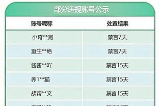 媒体人：国足可放下包袱与韩国踢场“教学赛” 或能有意外之喜